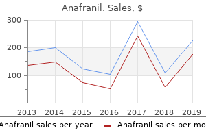 buy anafranil 50 mg fast delivery