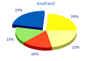 generic anafranil 10mg with amex