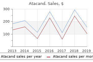 discount atacand 4 mg free shipping