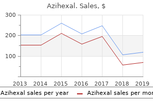 order 250mg azihexal overnight delivery