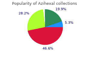 buy azihexal 500mg with visa