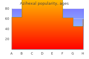 buy azihexal 500 mg amex