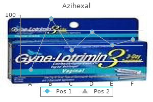 purchase azihexal cheap