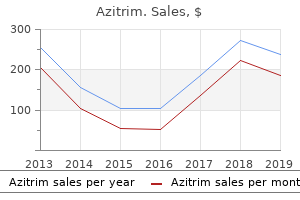 order discount azitrim