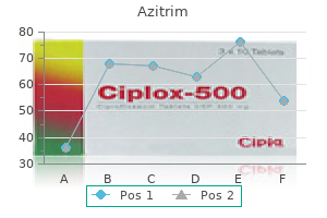 250 mg azitrim with visa