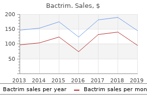 buy generic bactrim 960 mg online