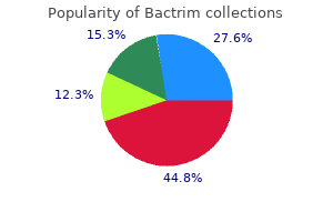 cheap bactrim 960mg otc