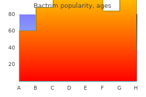 order generic bactrim from india