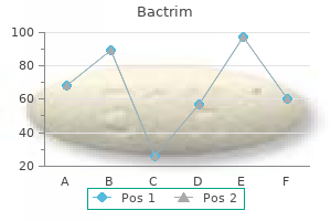 order bactrim australia