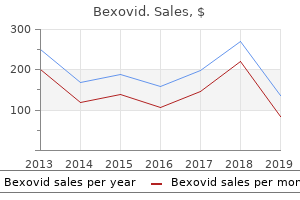 buy generic bexovid on line