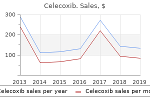 order generic celecoxib line