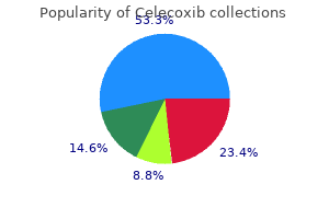 celecoxib 100 mg lowest price