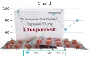 generic cinalid 500 mg on line