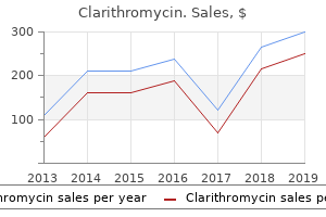 cheap 500 mg clarithromycin with visa