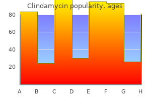 150 mg clindamycin mastercard