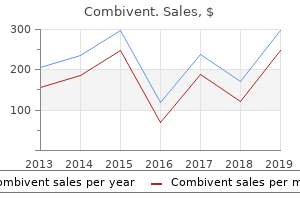 proven combivent 100 mcg