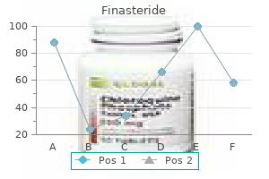 purchase finasteride 5mg mastercard