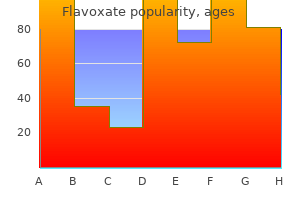 cheap flavoxate 200mg with visa