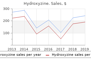 buy on line hydroxyzine