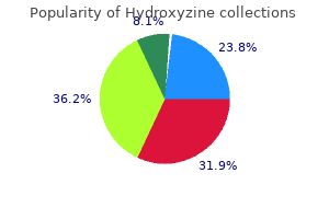 discount 10mg hydroxyzine otc