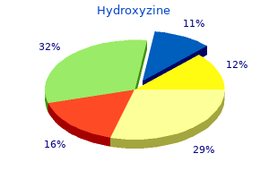 cheap generic hydroxyzine uk