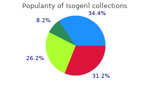 buy isogeril without a prescription