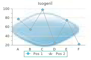 safe 5mg isogeril