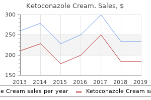 order ketoconazole cream toronto