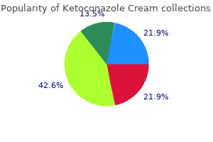 order ketoconazole cream 15 gm on-line