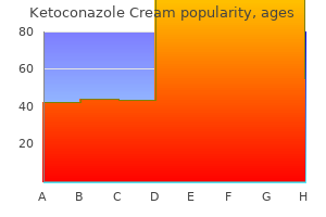 buy ketoconazole cream 15 gm amex