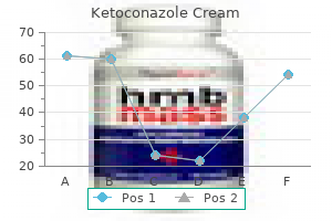 order ketoconazole cream 15 gm without a prescription