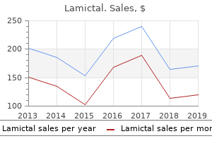 generic 25 mg lamictal with amex