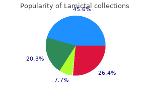 purchase on line lamictal