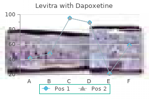 purchase discount levitra with dapoxetine on-line