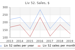 order liv 52 australia