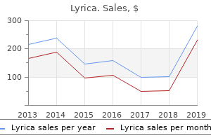order lyrica 75 mg line