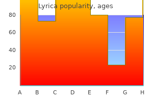 buy 150mg lyrica mastercard