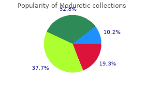 generic 50 mg moduretic