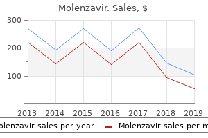 buy 200 mg molenzavir visa