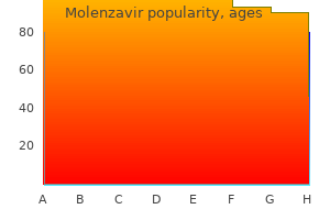 buy cheap molenzavir 200mg line