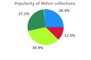 generic molvir 200mg with visa