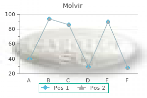 buy molvir in india