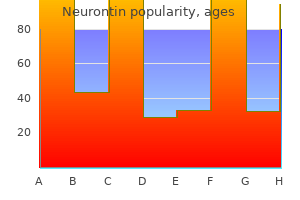 neurontin 400mg discount