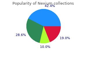 buy discount nexium line