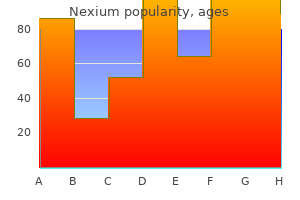 discount nexium 40 mg on line