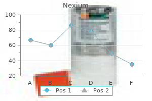 order nexium 20 mg with mastercard