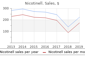 buy genuine nicotinell