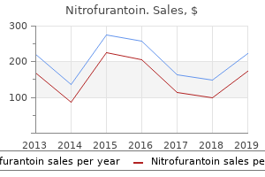 buy 50 mg nitrofurantoin overnight delivery