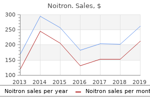 order noitron online from canada