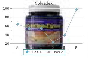 cheap nolvadex 10 mg online